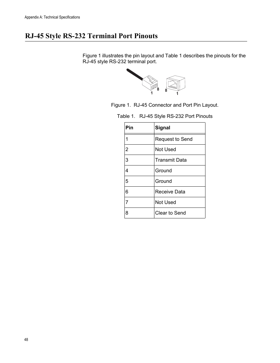 Rj-45 style rs-232 terminal port pinouts, Rj-45 connector and port pin layout, Table 7. rj-45 style rs-232 port pinouts | Allied Telesis AT-10408XP User Manual | Page 48 / 50
