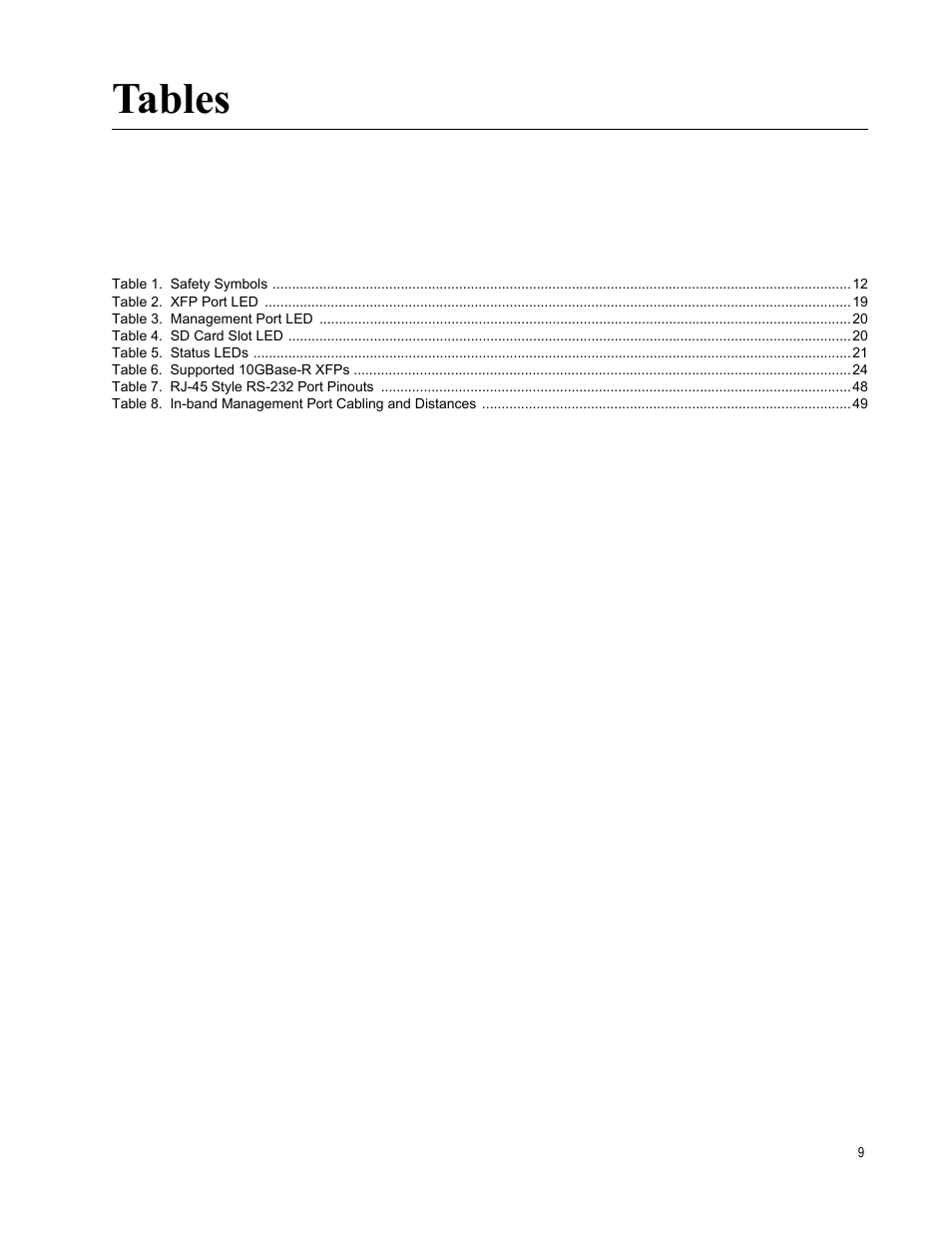 Tables | Allied Telesis AT-10408XP User Manual | Page 9 / 50