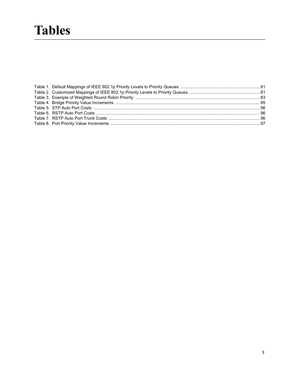 Table 4. bridge priority value increments 95, Table 5. stp auto port costs 96, Table 6. rstp auto port costs 96 | Table 7. rstp auto port trunk costs 96, Table 8. port priority value increments 97, Tables | Allied Telesis AT-S86 User Manual | Page 9 / 148