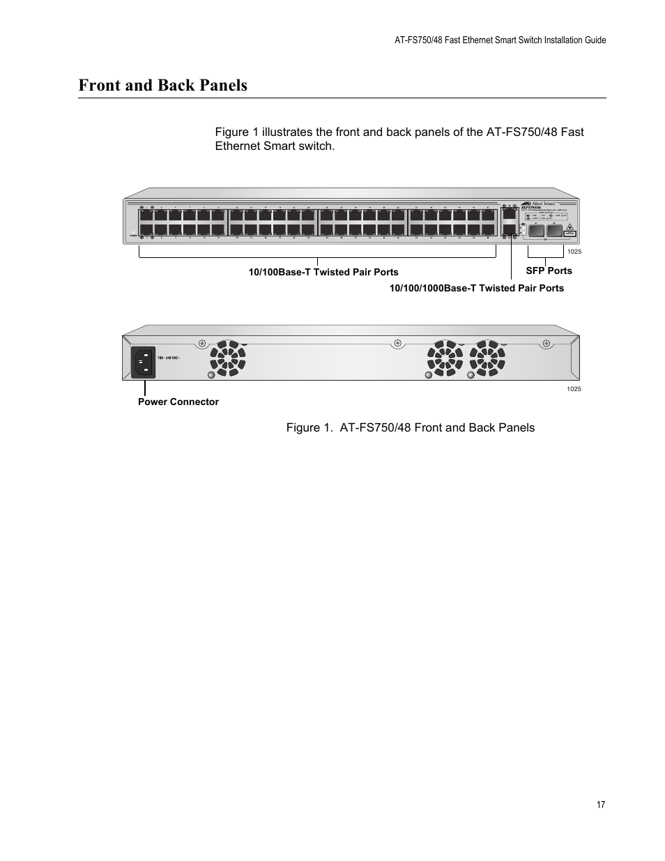 Front and back panels | Allied Telesis AT-FS750/48 User Manual | Page 17 / 50