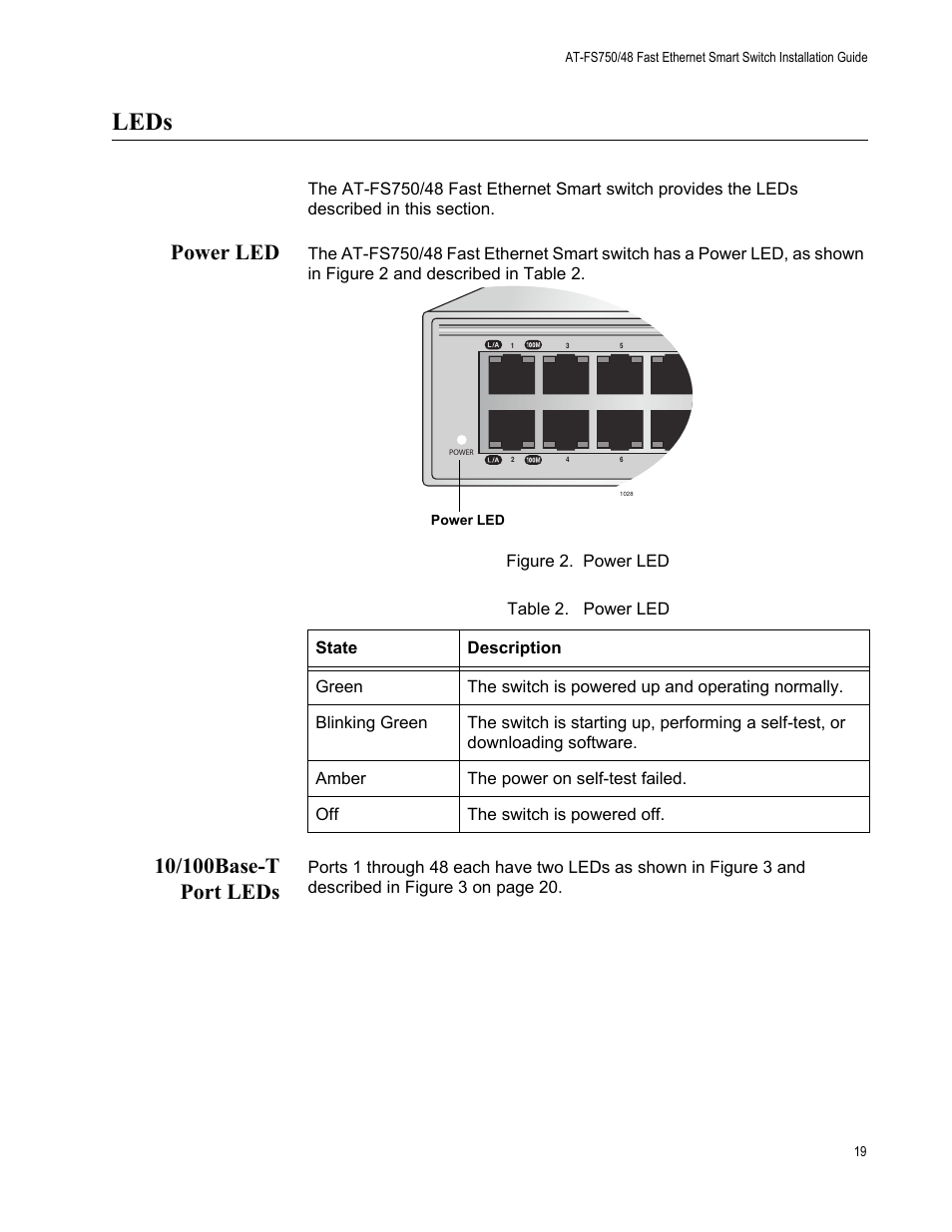 Leds, Power led, 10/100base-t port leds | Power led 10/100base-t port leds, Table 2. power led | Allied Telesis AT-FS750/48 User Manual | Page 19 / 50