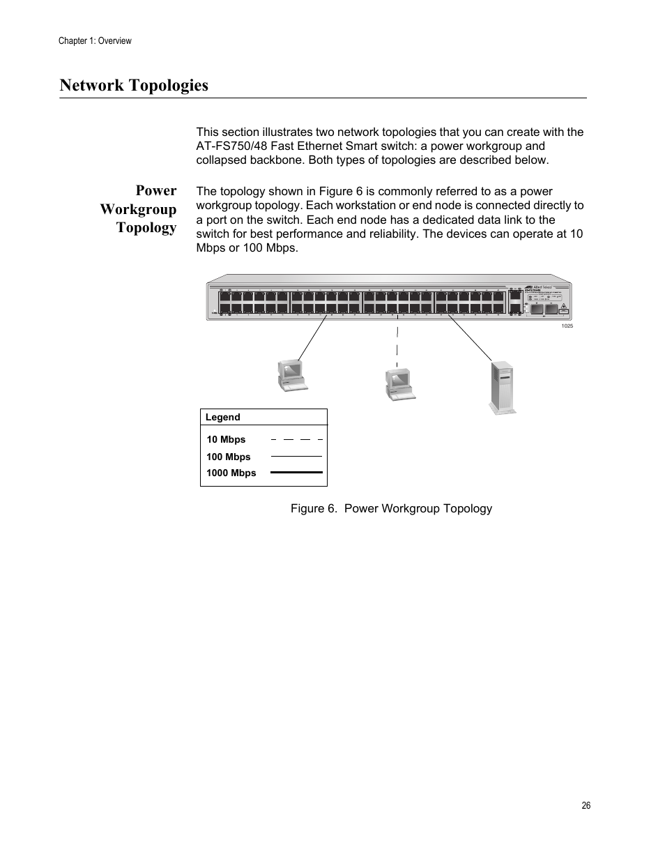 Network topologies, Power workgroup topology | Allied Telesis AT-FS750/48 User Manual | Page 26 / 50