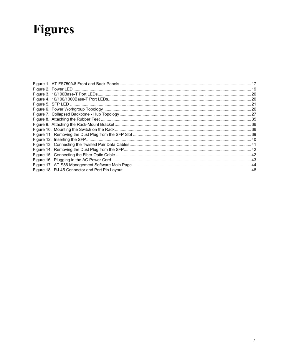 Figure 1. at-fs750/48 front and back panels 17, Figure 2. power led 19, Figure 3. 10/100base-t port leds 20 | Figure 4. 10/100/1000base-t port leds 20, Figure 5. sfp led 21, Figure 6. power workgroup topology 26, Figure 7. collapsed backbone - hub topology 27, Figure 8. attaching the rubber feet 35, Figure 9. attaching the rack-mount bracket 36, Figure 10. mounting the switch on the rack 36 | Allied Telesis AT-FS750/48 User Manual | Page 7 / 50