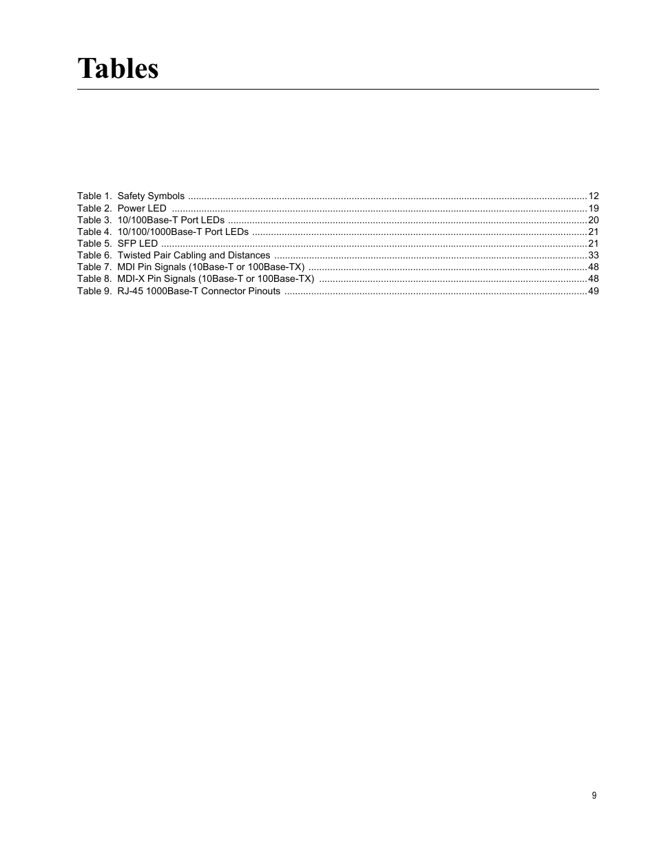 Table 1. safety symbols 12, Table 2. power led 19, Table 3. 10/100base-t port leds 20 | Table 4. 10/100/1000base-t port leds 21, Table 5. sfp led 21, Table 6. twisted pair cabling and distances 33, Table 9. rj-45 1000base-t connector pinouts 49, Tables | Allied Telesis AT-FS750/48 User Manual | Page 9 / 50