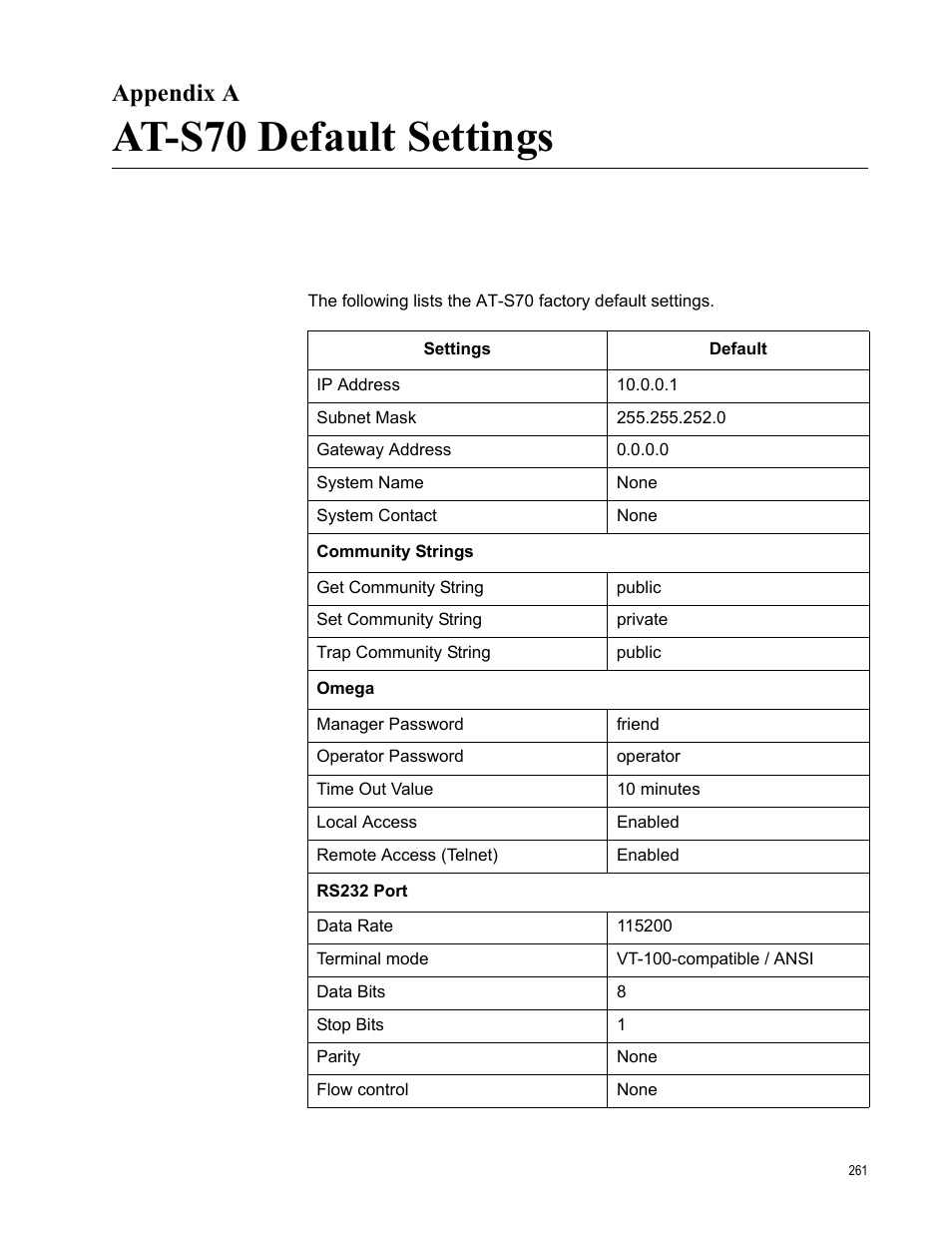 Appendix a, At-s70 default settings, Appendix a: at-s70 default settings | Allied Telesis AT-S70 User Manual | Page 261 / 302