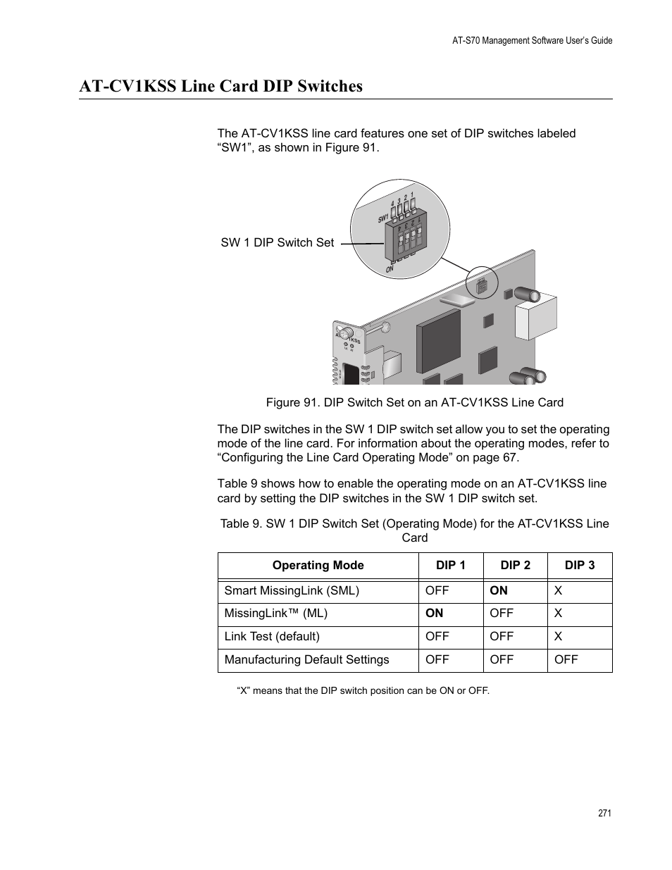 At-cv1kss line card dip switches | Allied Telesis AT-S70 User Manual | Page 271 / 302