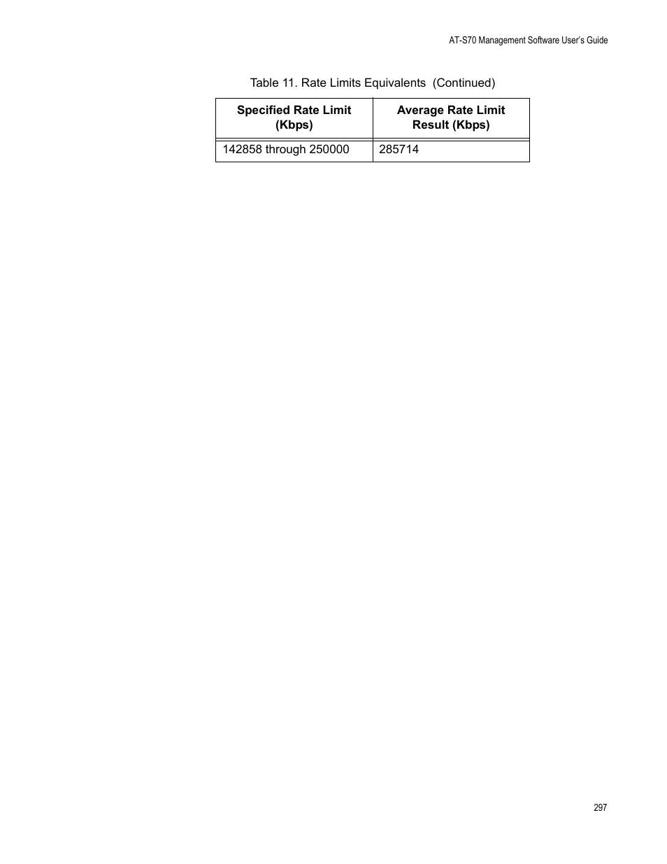 Allied Telesis AT-S70 User Manual | Page 297 / 302