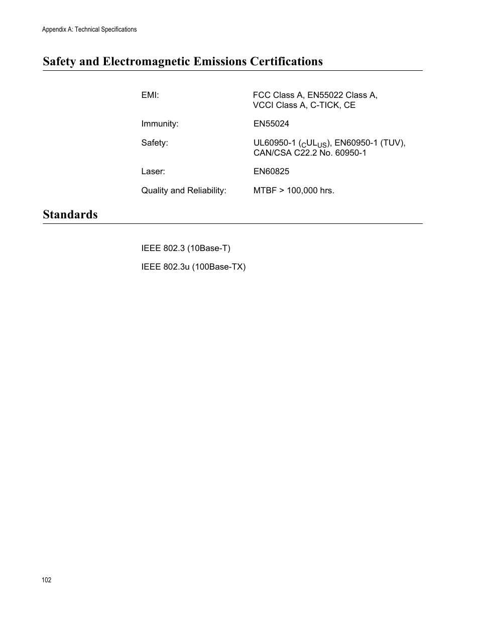 Standards | Allied Telesis AT-CV5000 User Manual | Page 102 / 114