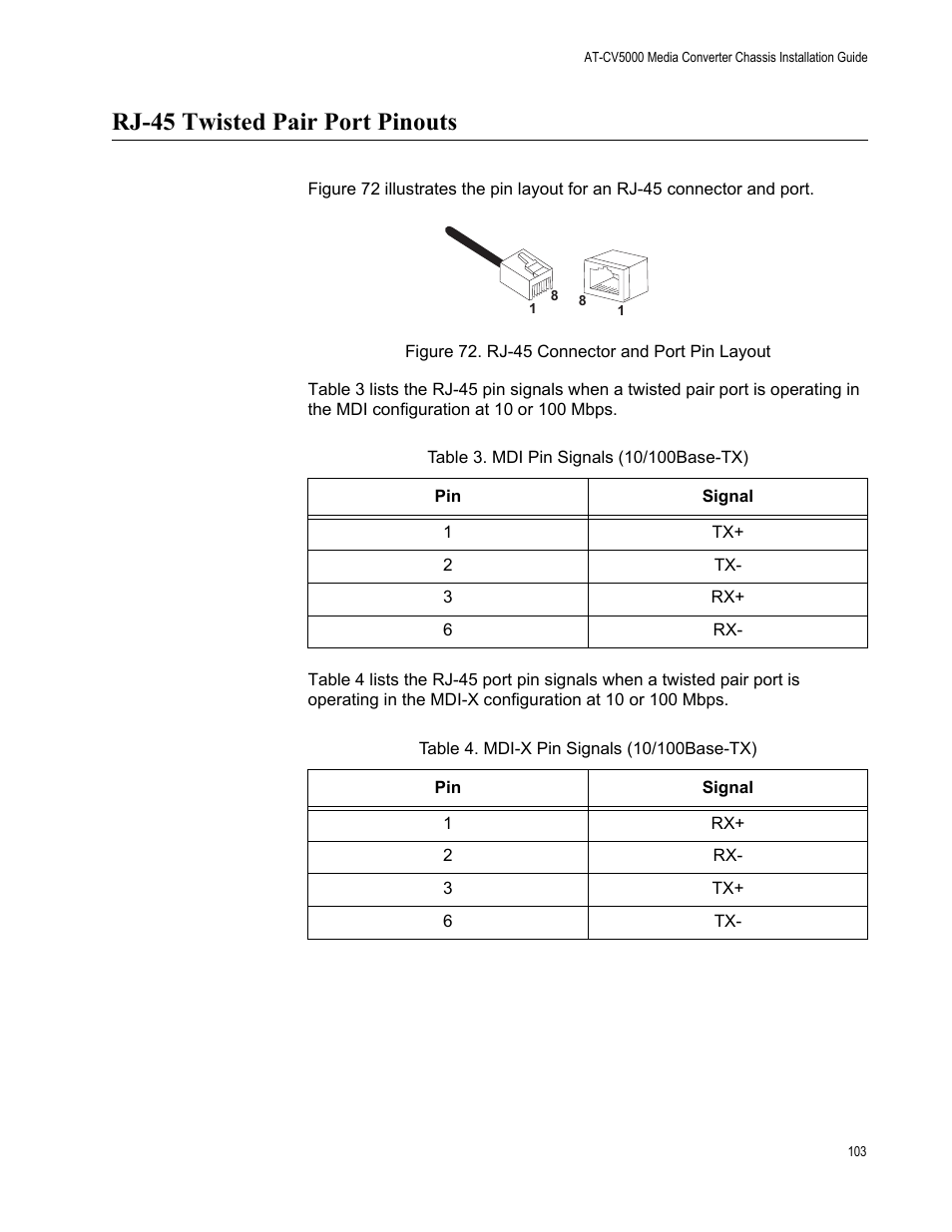 Rj-45 twisted pair port pinouts, Figure 72. rj-45 connector and port pin layout | Allied Telesis AT-CV5000 User Manual | Page 103 / 114