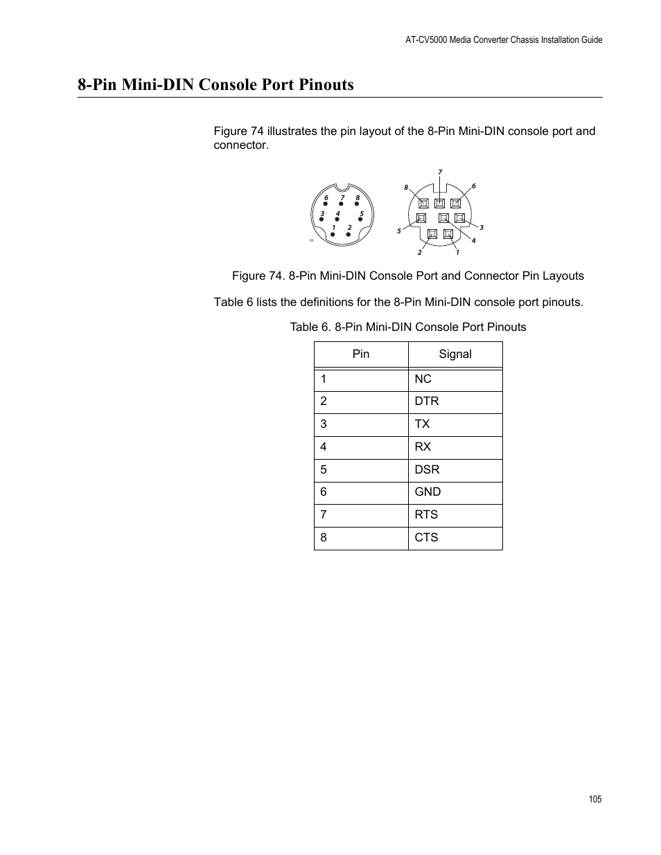 Pin mini-din console port pinouts | Allied Telesis AT-CV5000 User Manual | Page 105 / 114