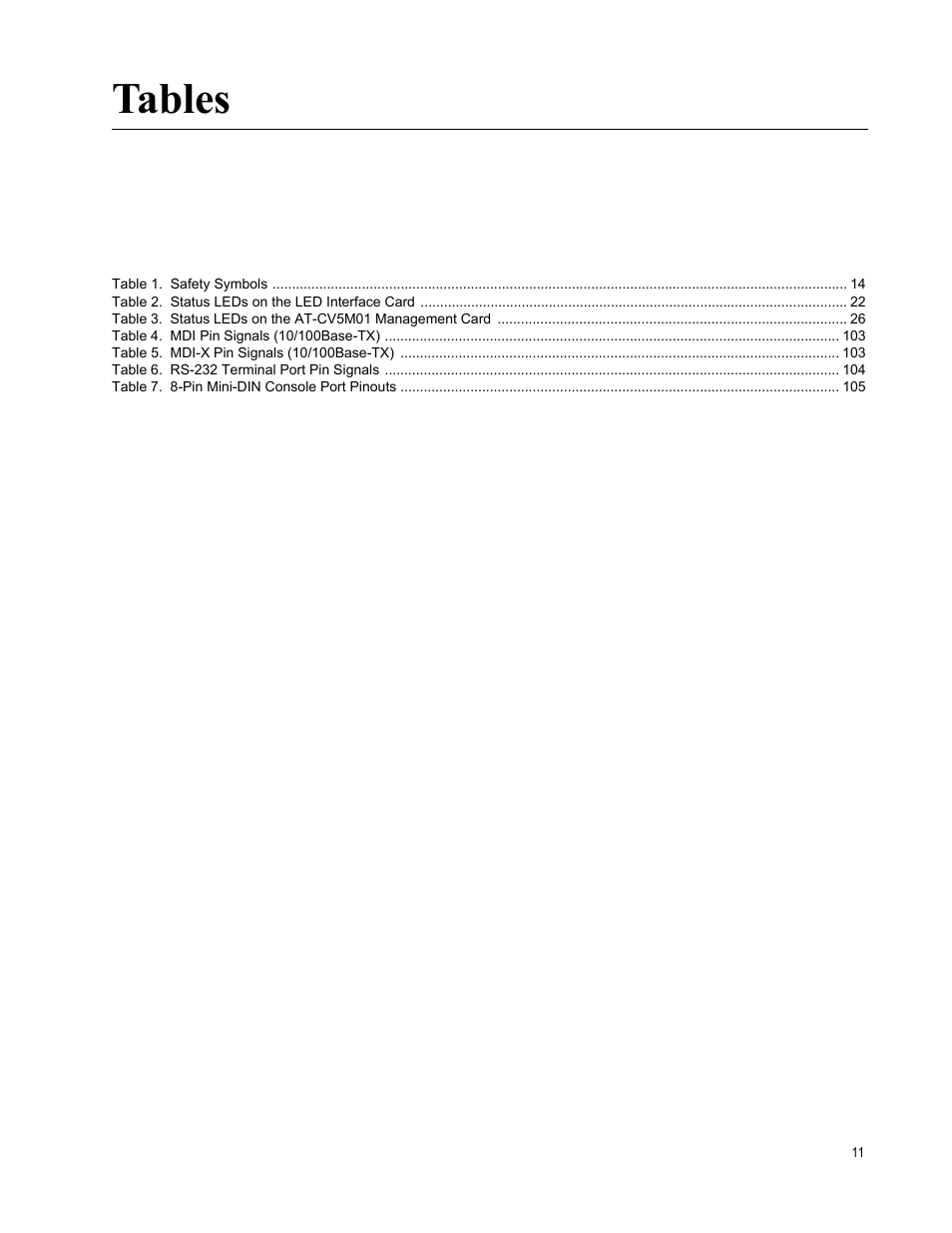 Tables | Allied Telesis AT-CV5000 User Manual | Page 11 / 114