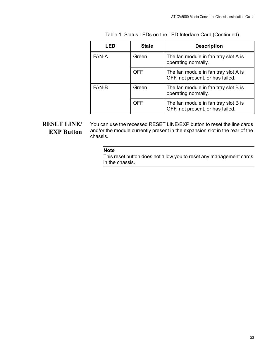 Reset line/ exp button, Reset line/exp button | Allied Telesis AT-CV5000 User Manual | Page 23 / 114