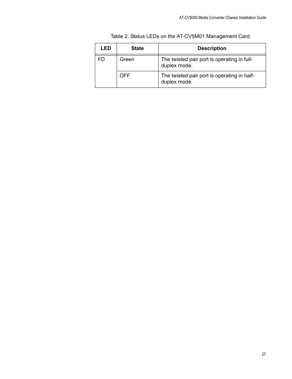 Allied Telesis AT-CV5000 User Manual | Page 27 / 114
