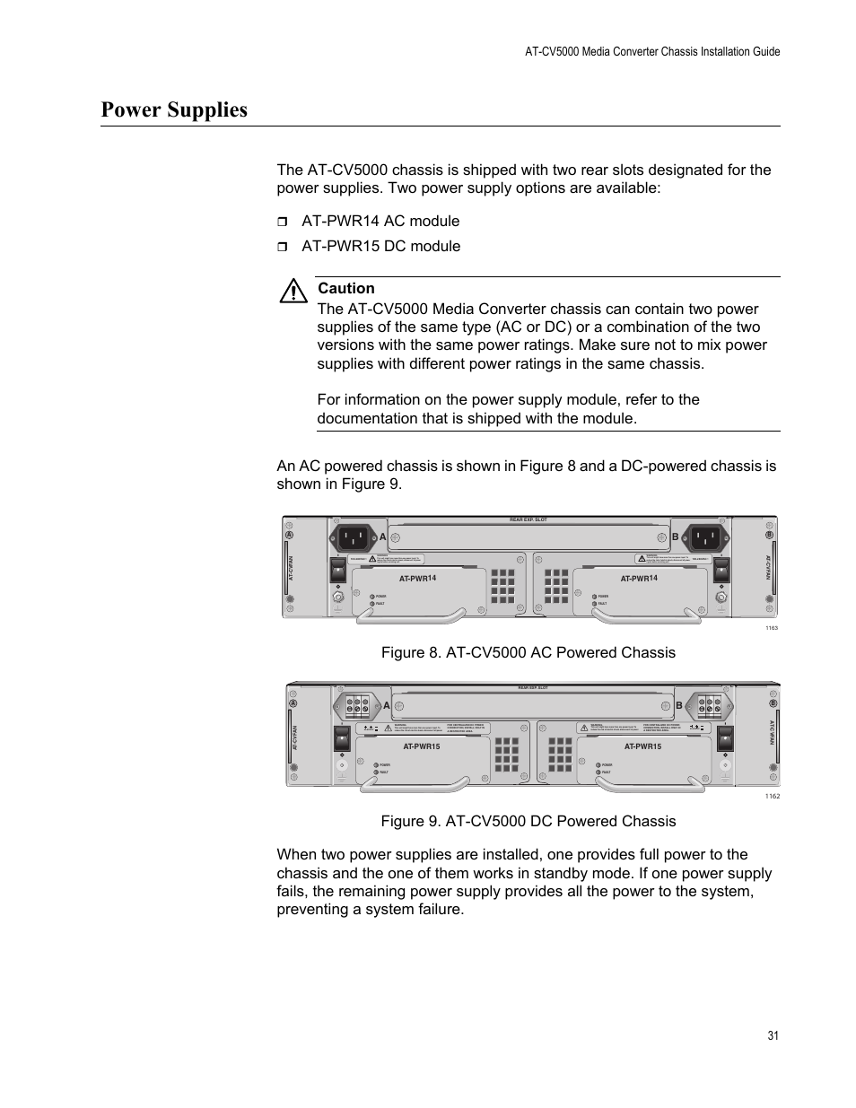 Power supplies, At-pwr14 ac module | Allied Telesis AT-CV5000 User Manual | Page 31 / 114