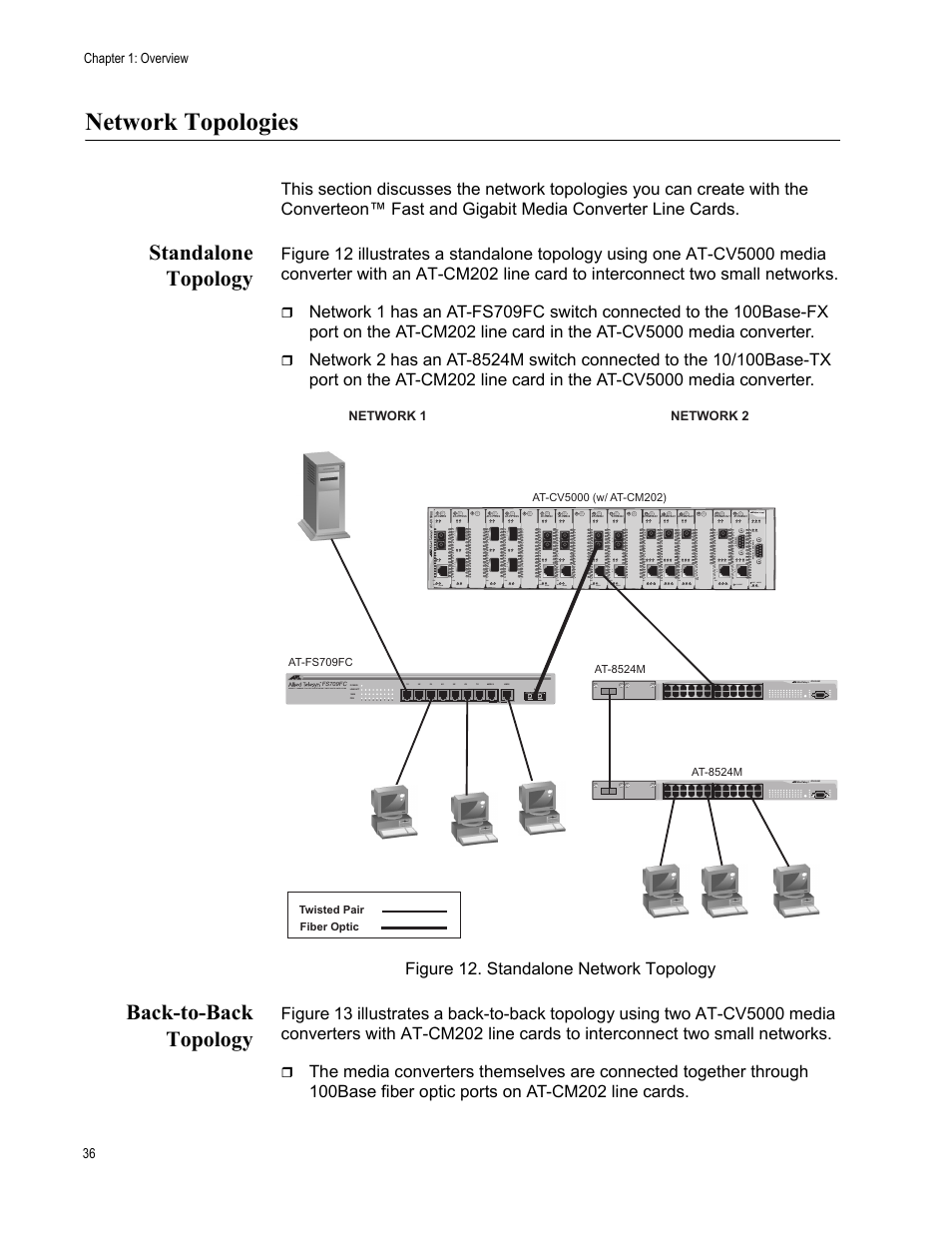 Network topologies, Standalone topology, Back-to-back topology | Standalone topology back-to-back topology, Figure 12. standalone network topology, Chapter 1: overview 36, Rdy fan1 ps1 rdy, S f p, S f p sml ml lk at lk at rdy, F x sml ml oam lk at lk at fd t x rdy | Allied Telesis AT-CV5000 User Manual | Page 36 / 114