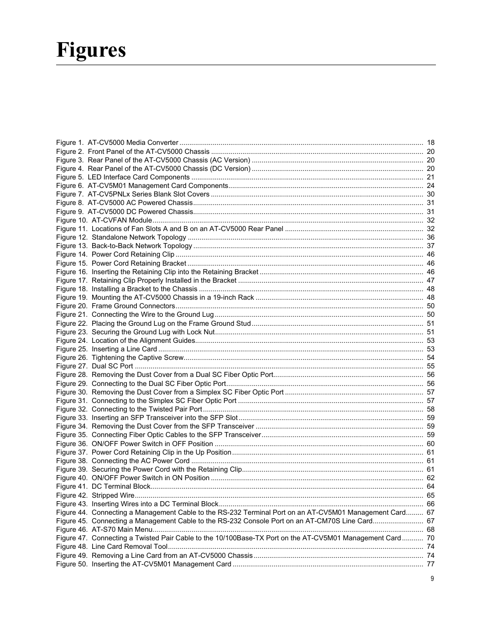 Figures | Allied Telesis AT-CV5000 User Manual | Page 9 / 114