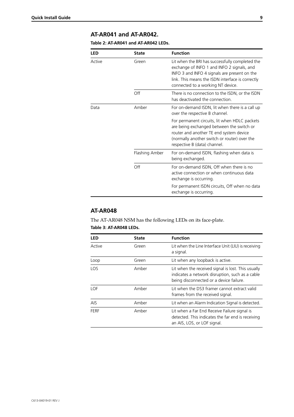 Allied Telesis Network Service Module AR040-48 User Manual | Page 9 / 10