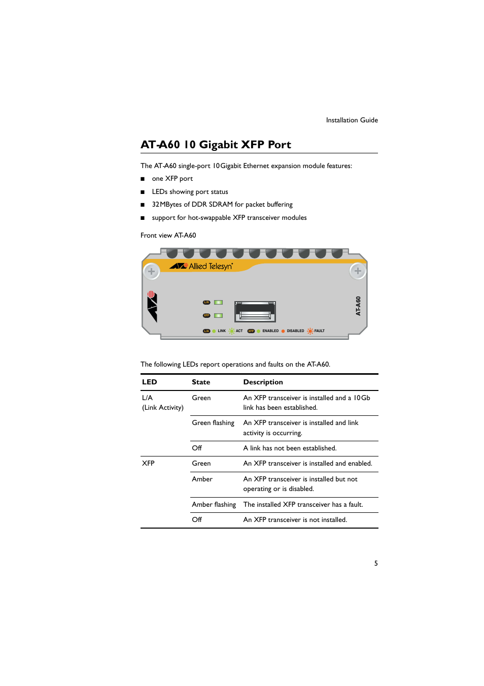 At-a60 10 gigabit xfp port | Allied Telesis AT-9900s Series Switch User Manual | Page 6 / 13