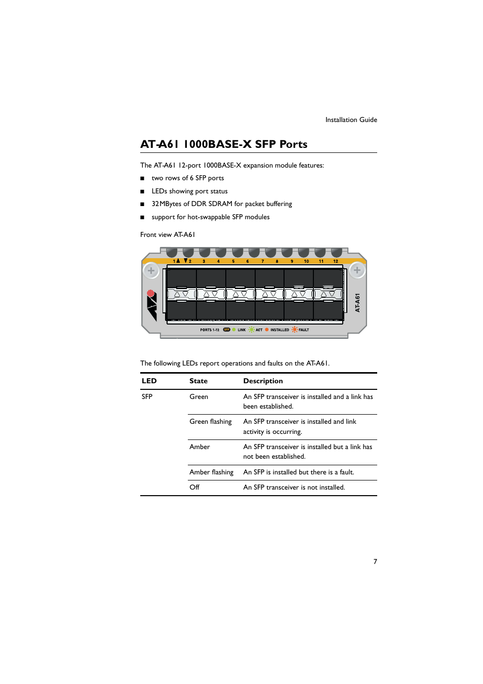 At-a61 1000base-x sfp ports | Allied Telesis AT-9900s Series Switch User Manual | Page 8 / 13