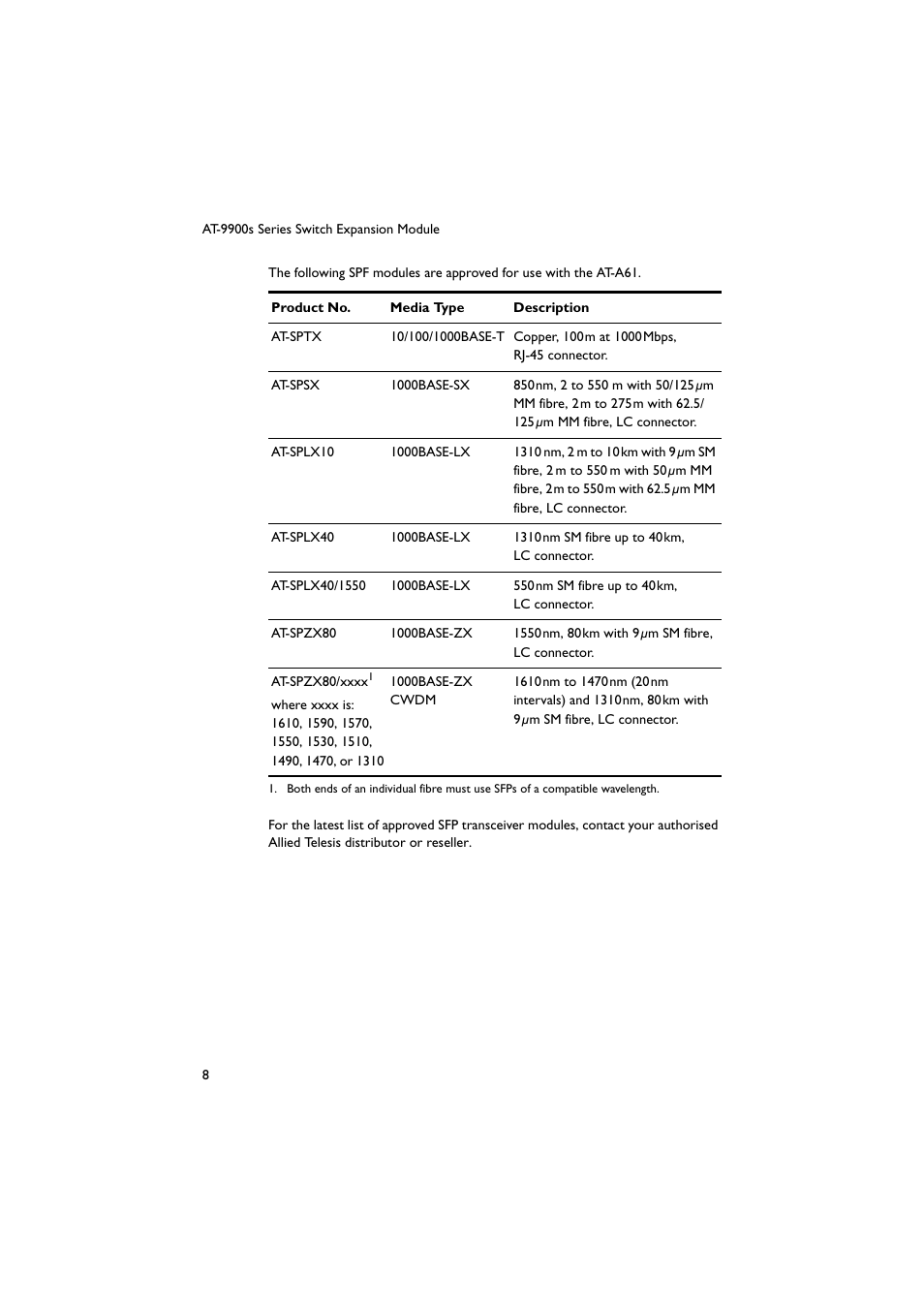 Allied Telesis AT-9900s Series Switch User Manual | Page 9 / 13