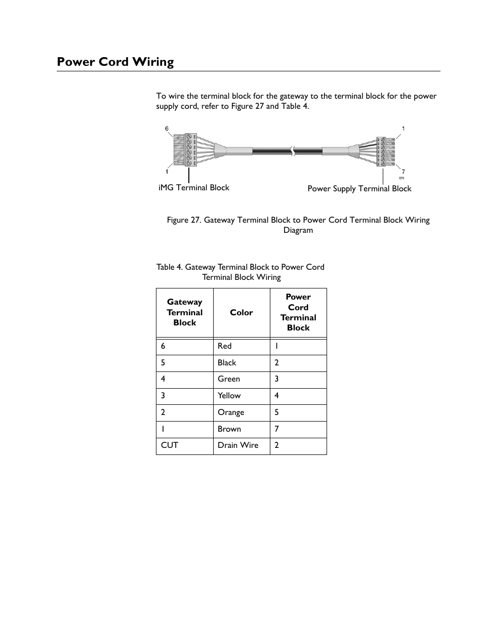 Power cord wiring | Allied Telesis AT-iMG6x6MOD Electronics Unit User Manual | Page 37 / 46