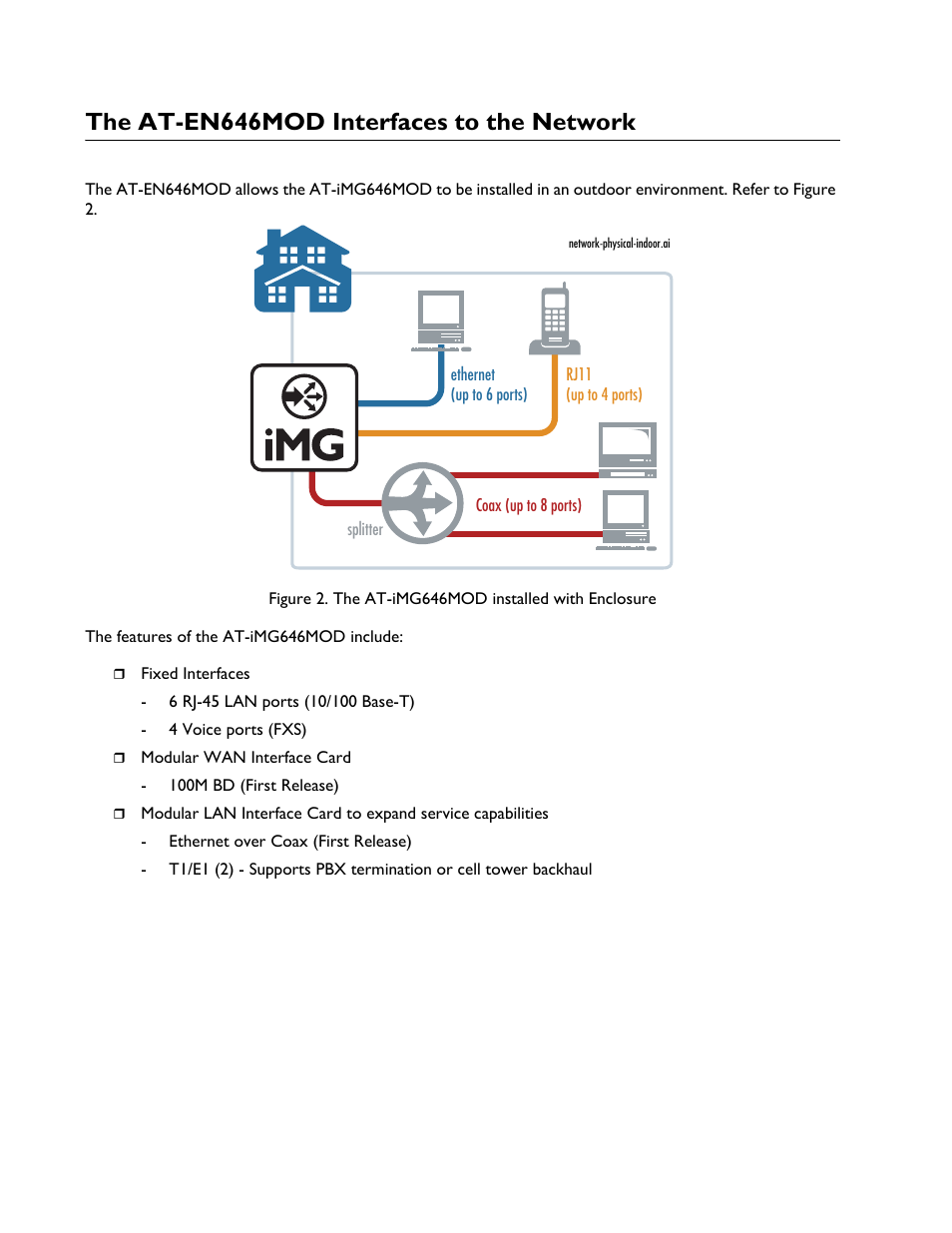 The at-en646mod interfaces to the network | Allied Telesis AT-EN646MOD Enclosure User Manual | Page 8 / 32