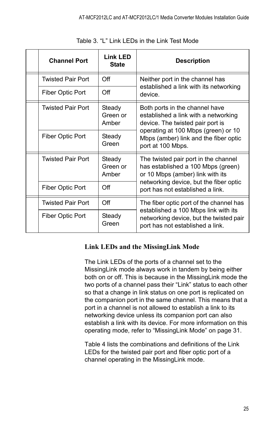 Table 3: “l” link leds in the link test mode, Table 3 | Allied Telesis AT-MCF2012LC/1 User Manual | Page 25 / 64
