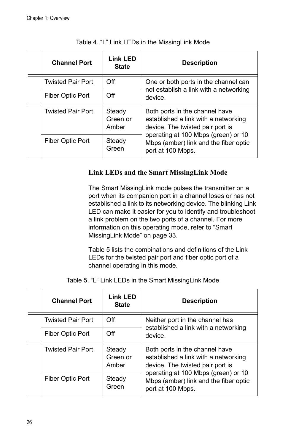 Allied Telesis AT-MCF2012LC/1 User Manual | Page 26 / 64