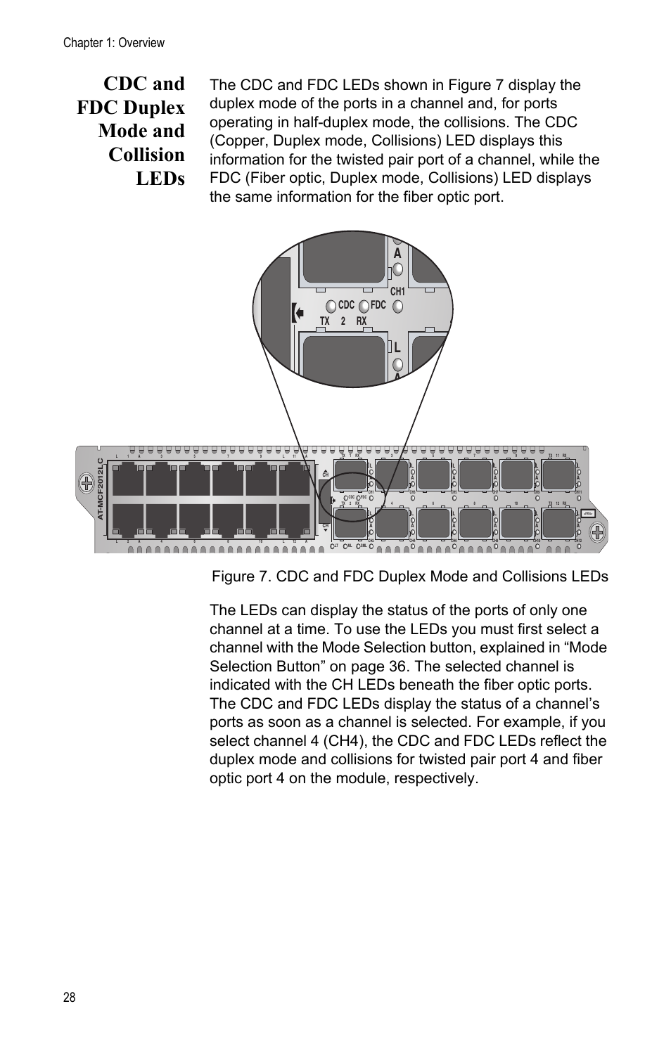 Cdc and fdc duplex mode and collision leds, Al a ch ch, Chapter 1: overview 28 | Ch1 tx rx 2 4 cdc fdc | Allied Telesis AT-MCF2012LC/1 User Manual | Page 28 / 64
