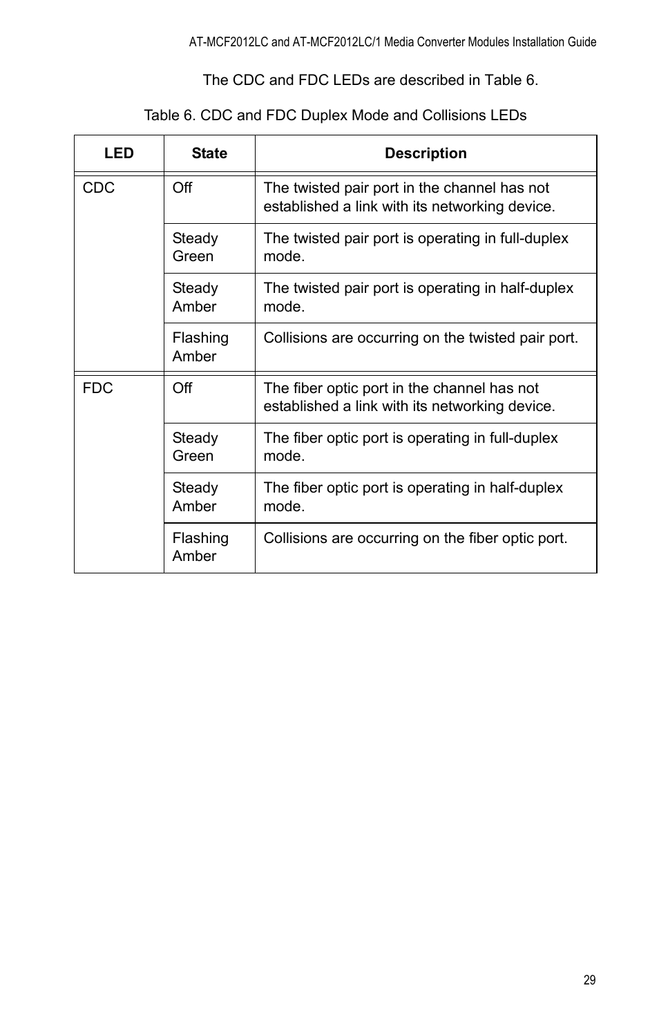 Allied Telesis AT-MCF2012LC/1 User Manual | Page 29 / 64