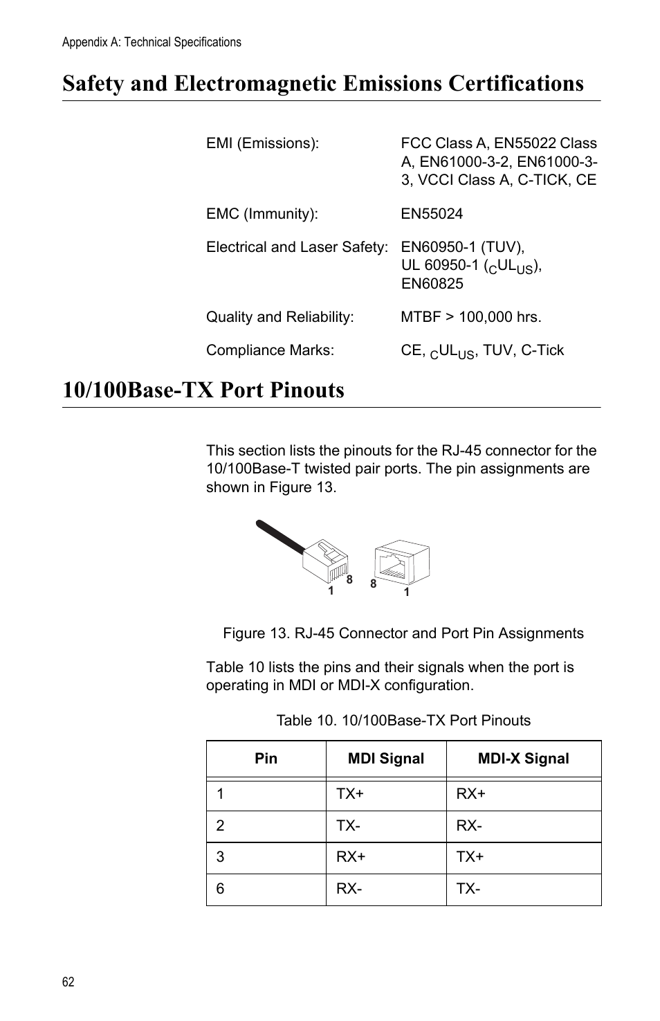 10/100base-tx port pinouts, Rj-45 connector and port pin assignments, Table 10: 10/100base-tx port pinouts | Allied Telesis AT-MCF2012LC/1 User Manual | Page 62 / 64