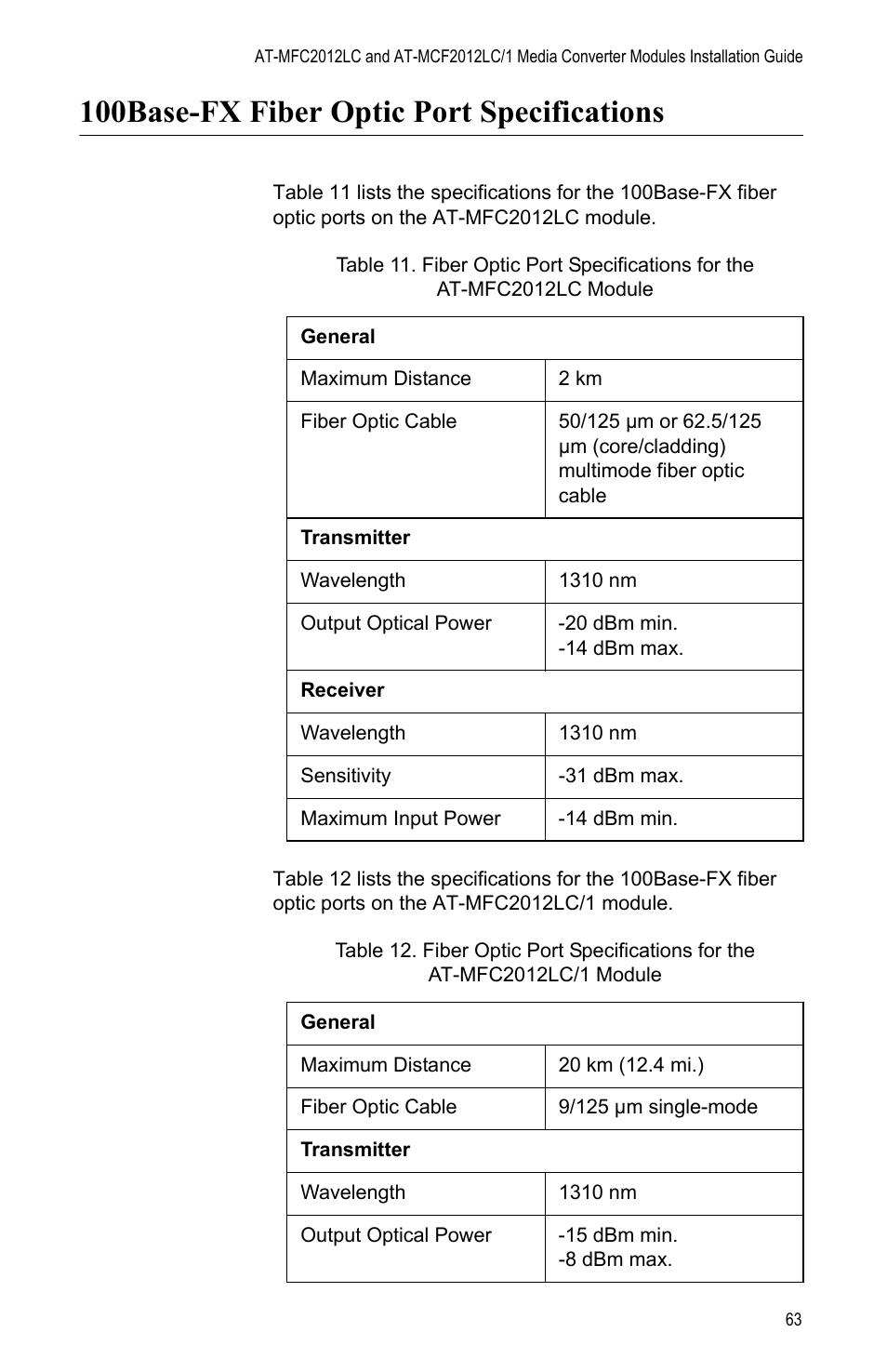100base-fx fiber optic port specifications | Allied Telesis AT-MCF2012LC/1 User Manual | Page 63 / 64