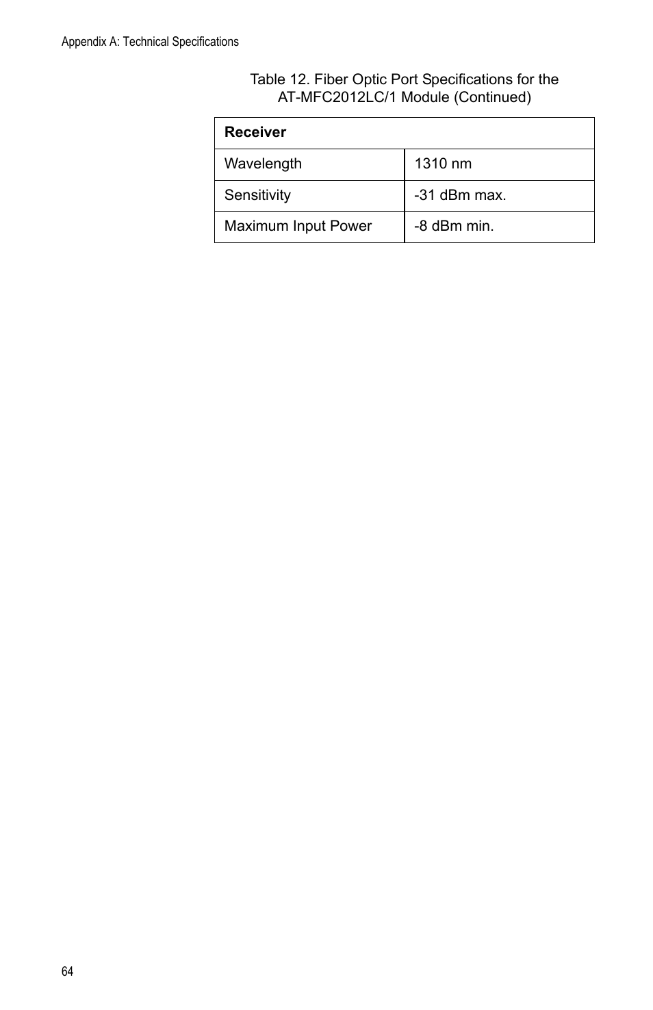 Allied Telesis AT-MCF2012LC/1 User Manual | Page 64 / 64