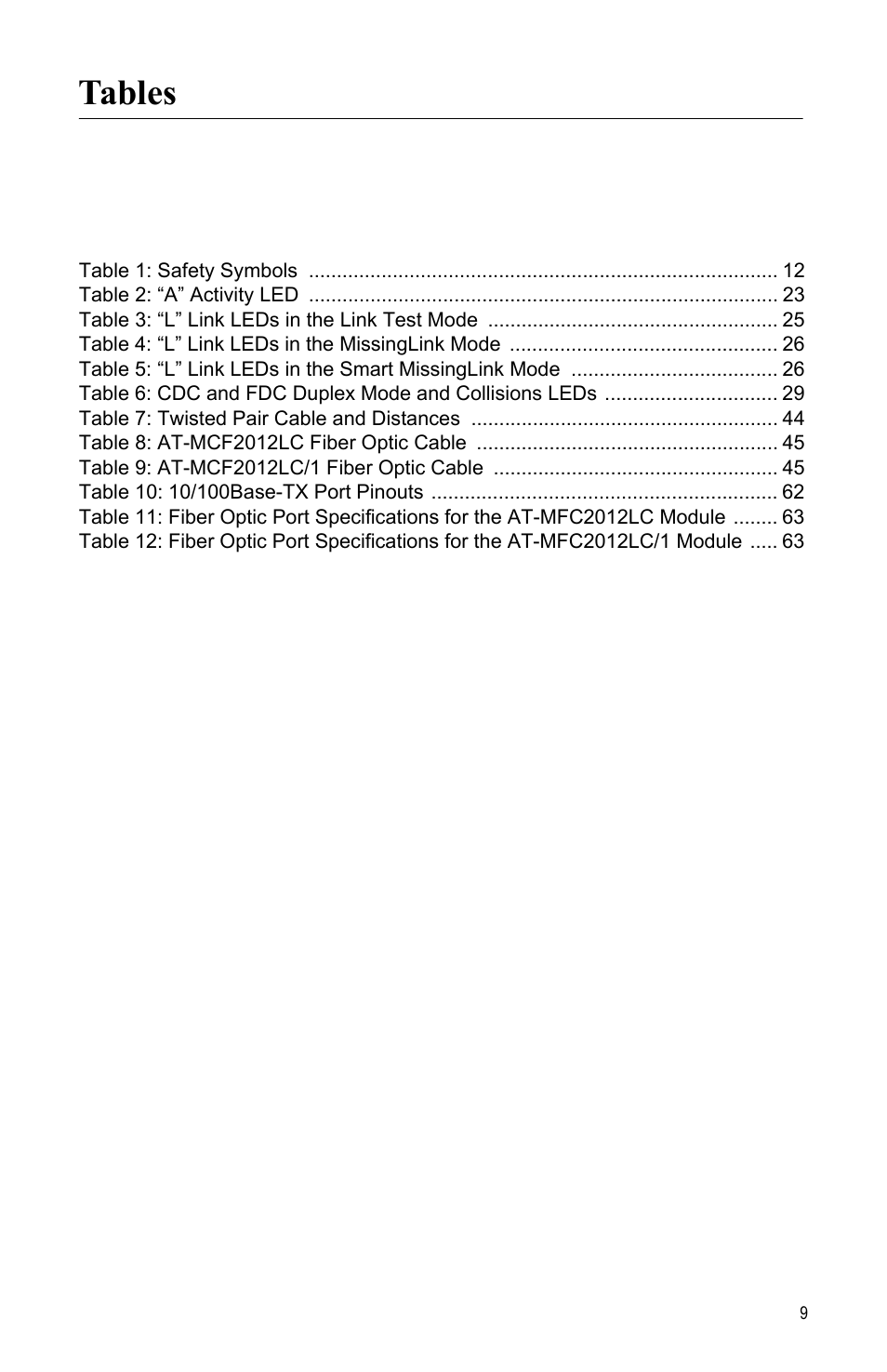 Tables | Allied Telesis AT-MCF2012LC/1 User Manual | Page 9 / 64