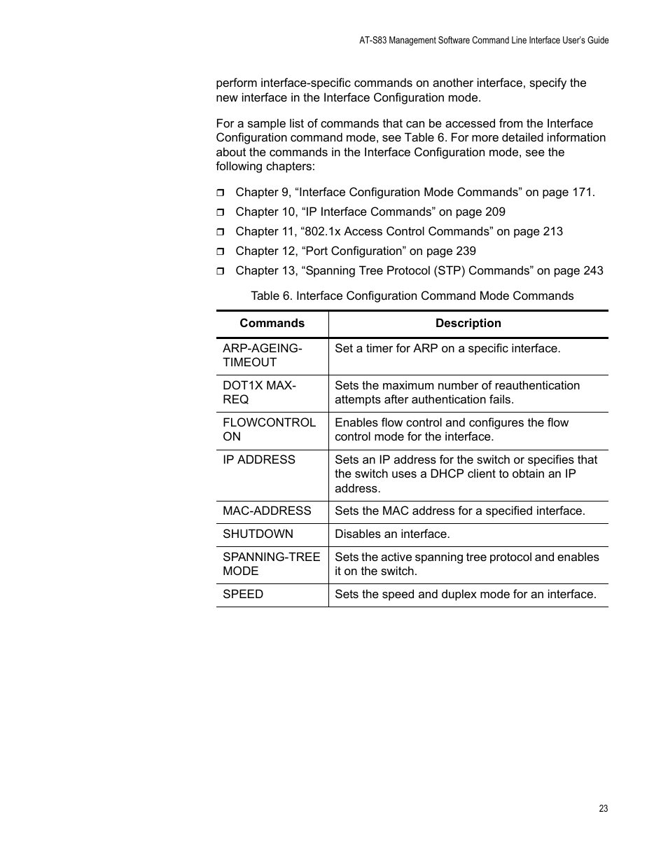 Allied Telesis AT-S83 User Manual | Page 23 / 382