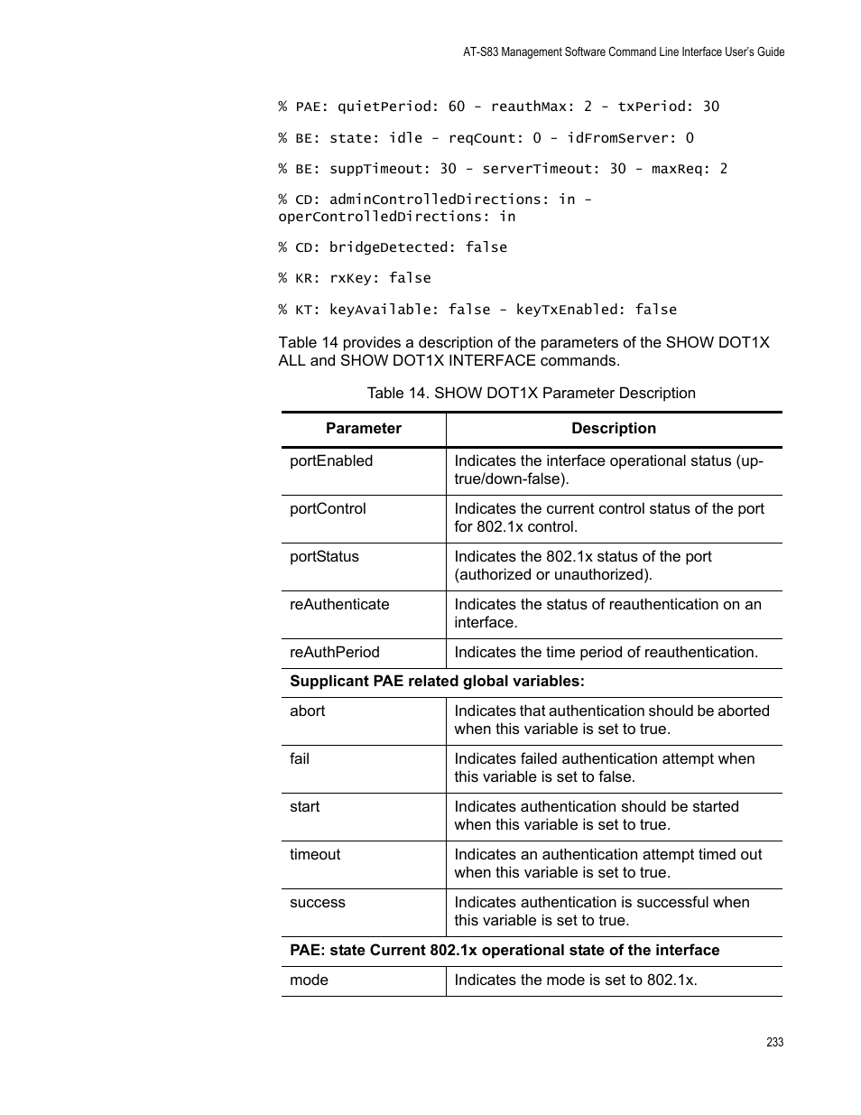 Table 14. show dot1x parameter description | Allied Telesis AT-S83 User Manual | Page 233 / 382