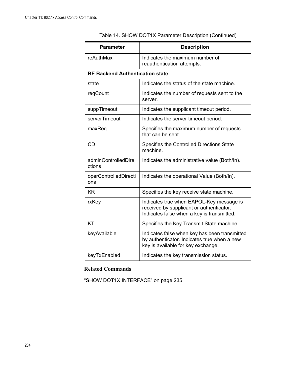 Allied Telesis AT-S83 User Manual | Page 234 / 382