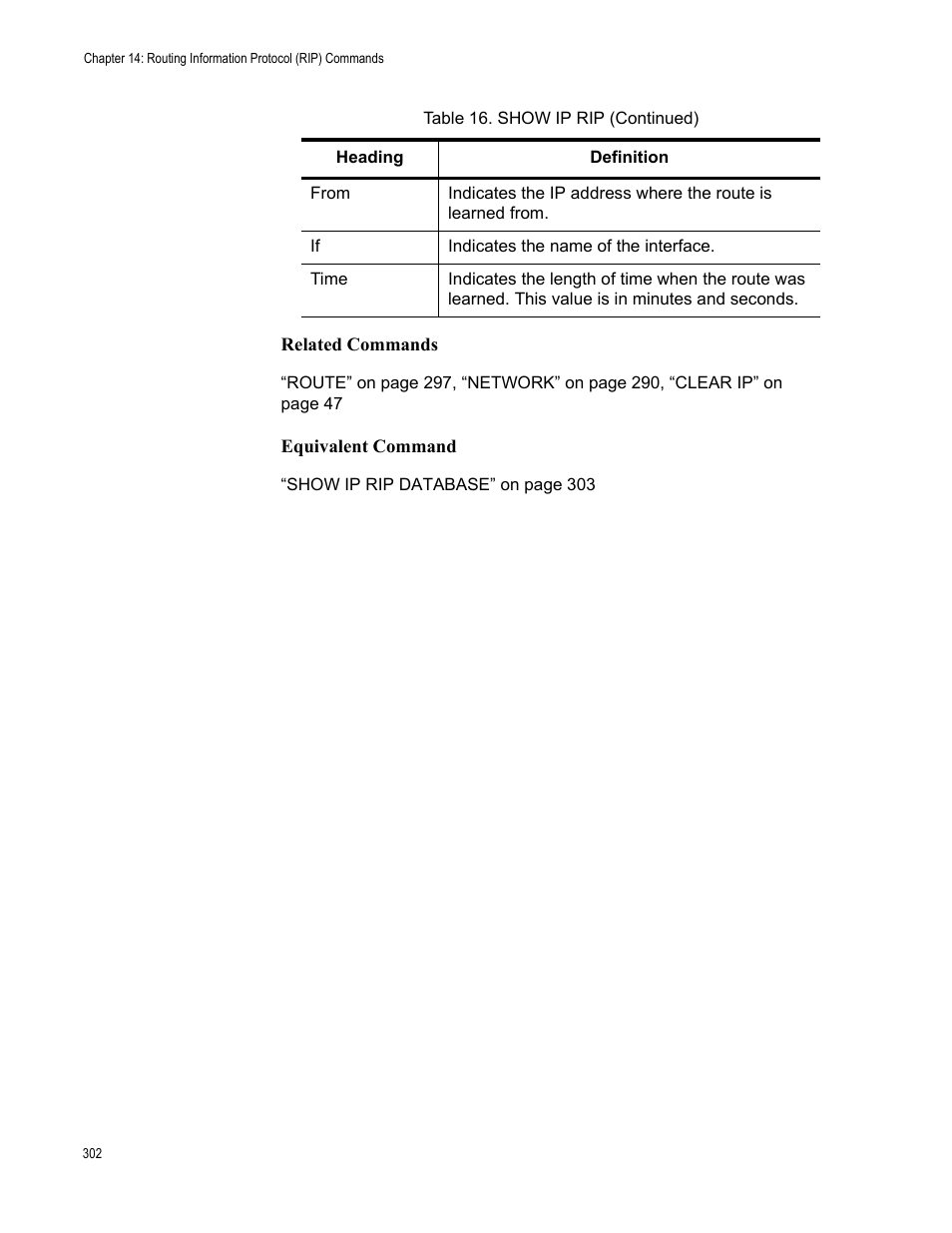 Allied Telesis AT-S83 User Manual | Page 302 / 382