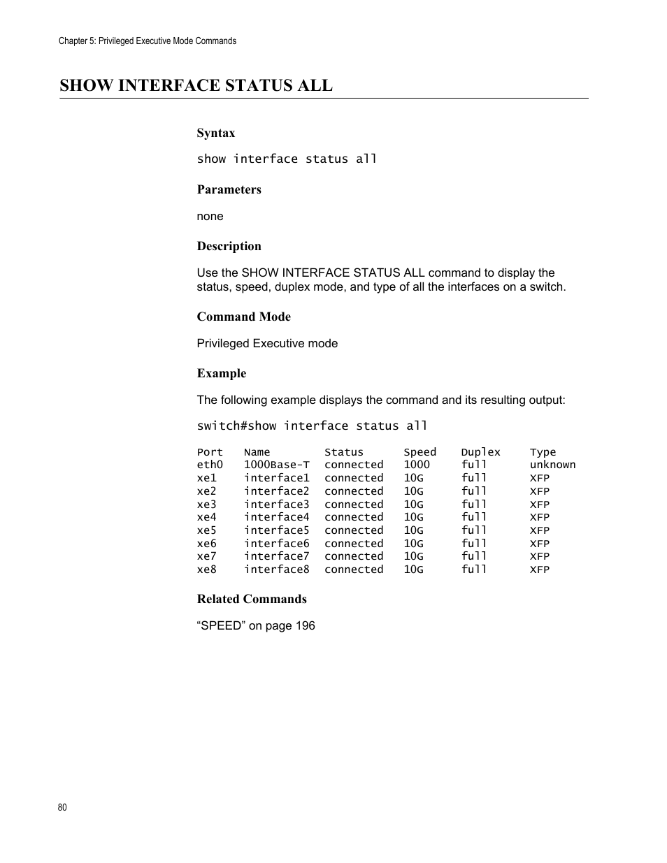 Show interface status all | Allied Telesis AT-S83 User Manual | Page 80 / 382