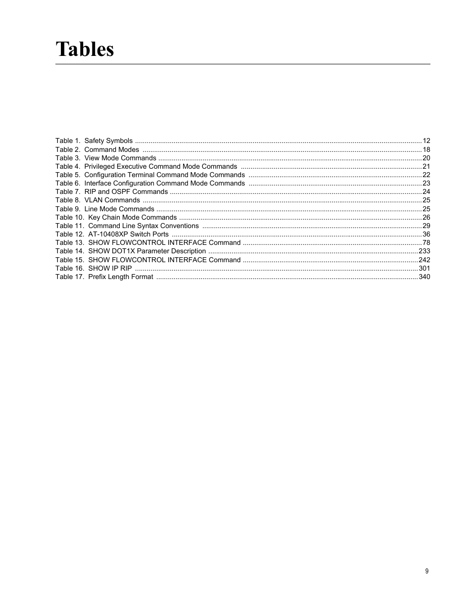 Tables | Allied Telesis AT-S83 User Manual | Page 9 / 382