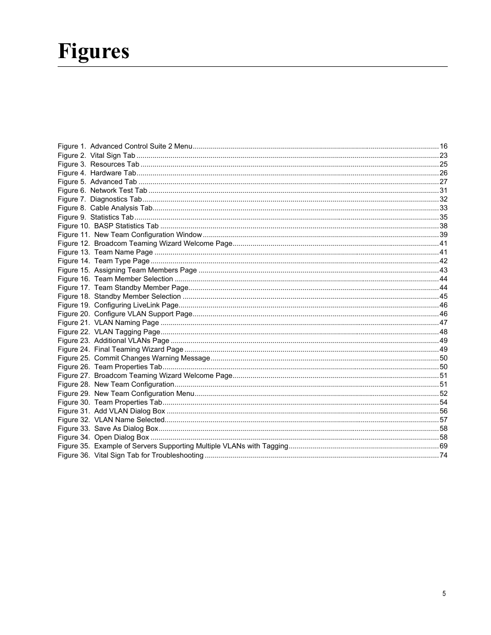 Figure 1. advanced control suite 2 menu 16, Figure 2. vital sign tab 23, Figure 3. resources tab 25 | Figure 4. hardware tab 26, Figure 5. advanced tab 27, Figure 6. network test tab 31, Figure 7. diagnostics tab 32, Figure 8. cable analysis tab 33, Figure 9. statistics tab 35, Figure 10. basp statistics tab 38 | Allied Telesis AT-2972T/2 User Manual | Page 5 / 76