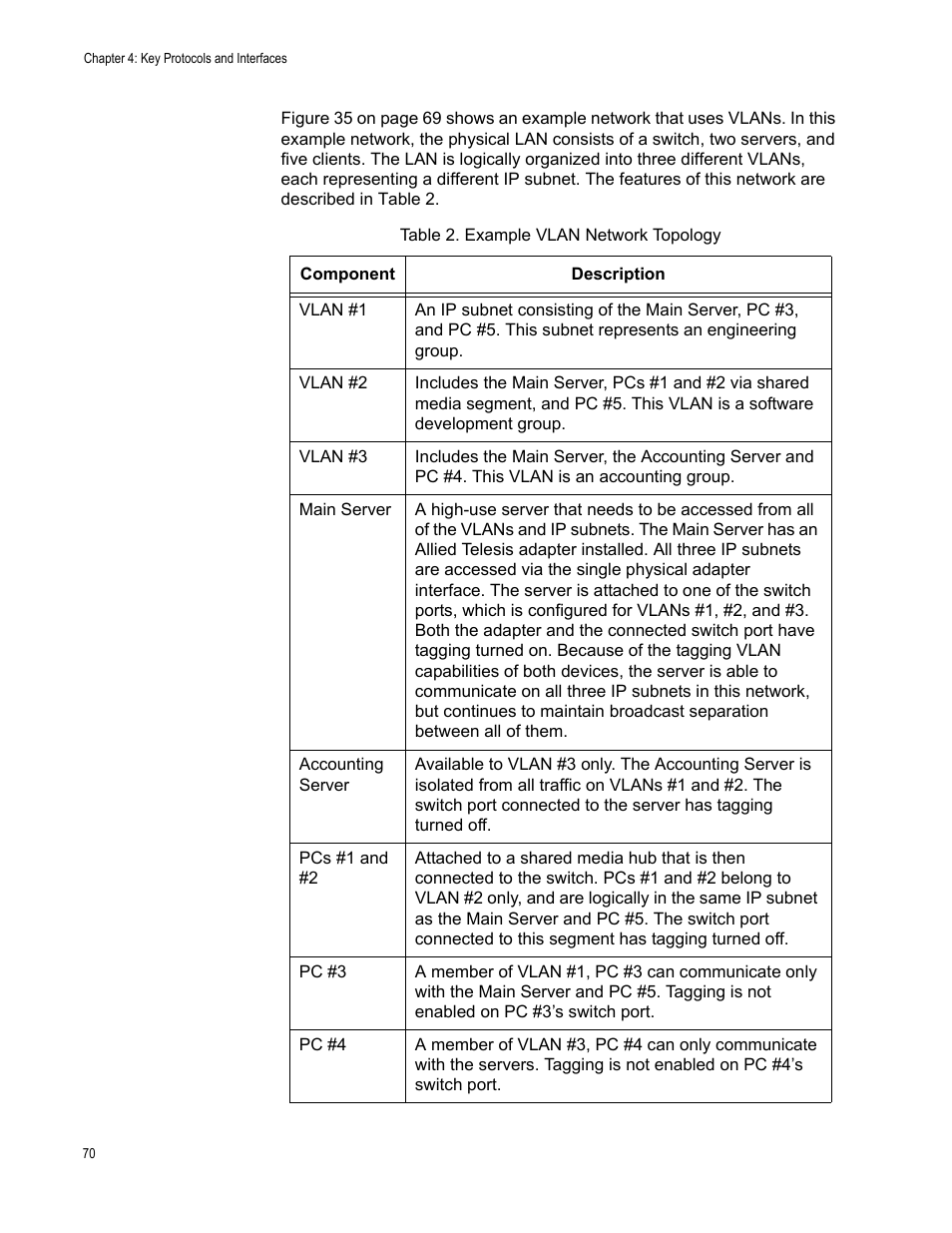 Allied Telesis AT-2972T/2 User Manual | Page 70 / 76