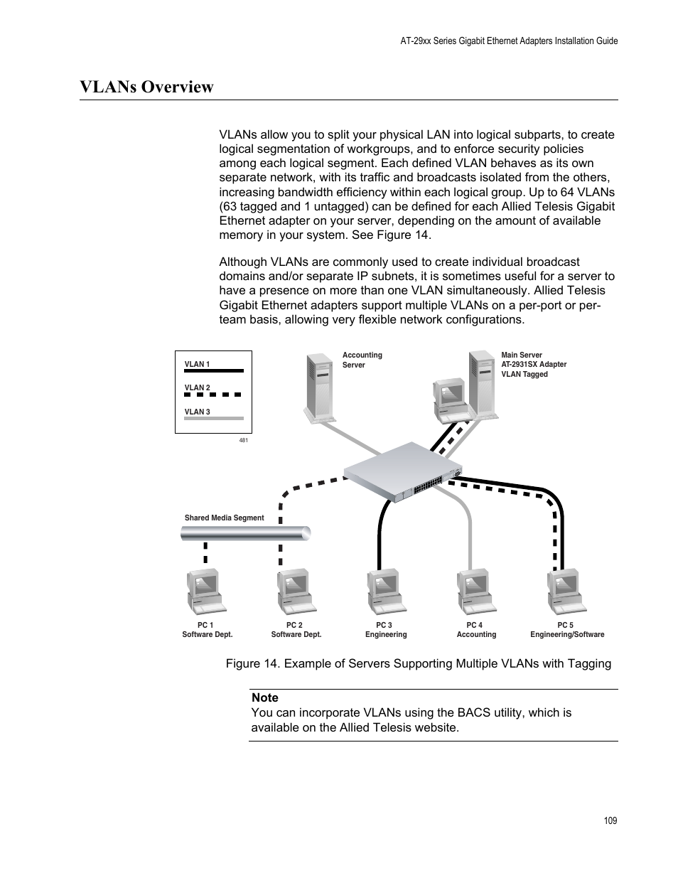 Vlans overview | Allied Telesis AT-2972T/2 User Manual | Page 109 / 144