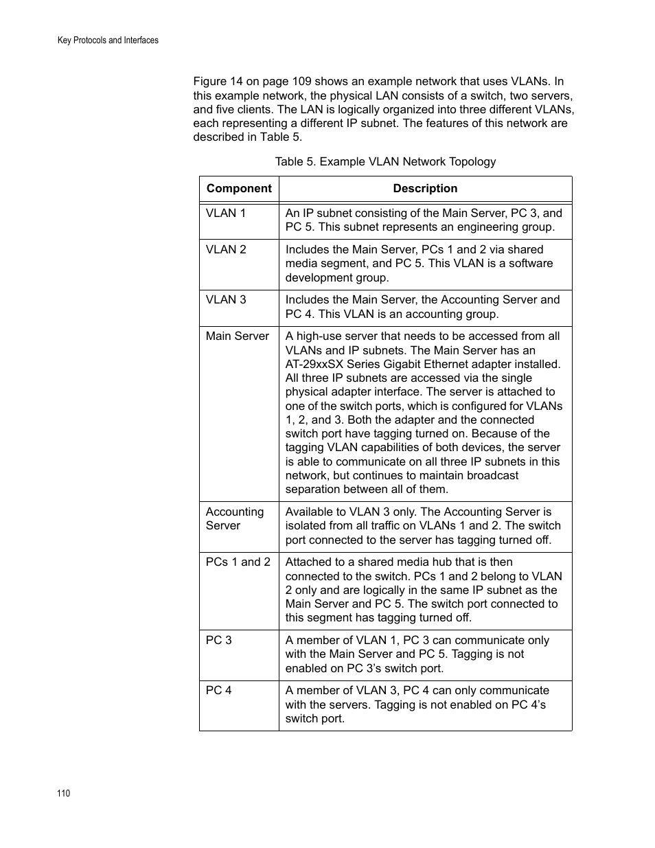 Allied Telesis AT-2972T/2 User Manual | Page 110 / 144