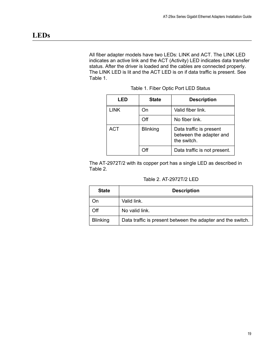 Leds | Allied Telesis AT-2972T/2 User Manual | Page 19 / 144