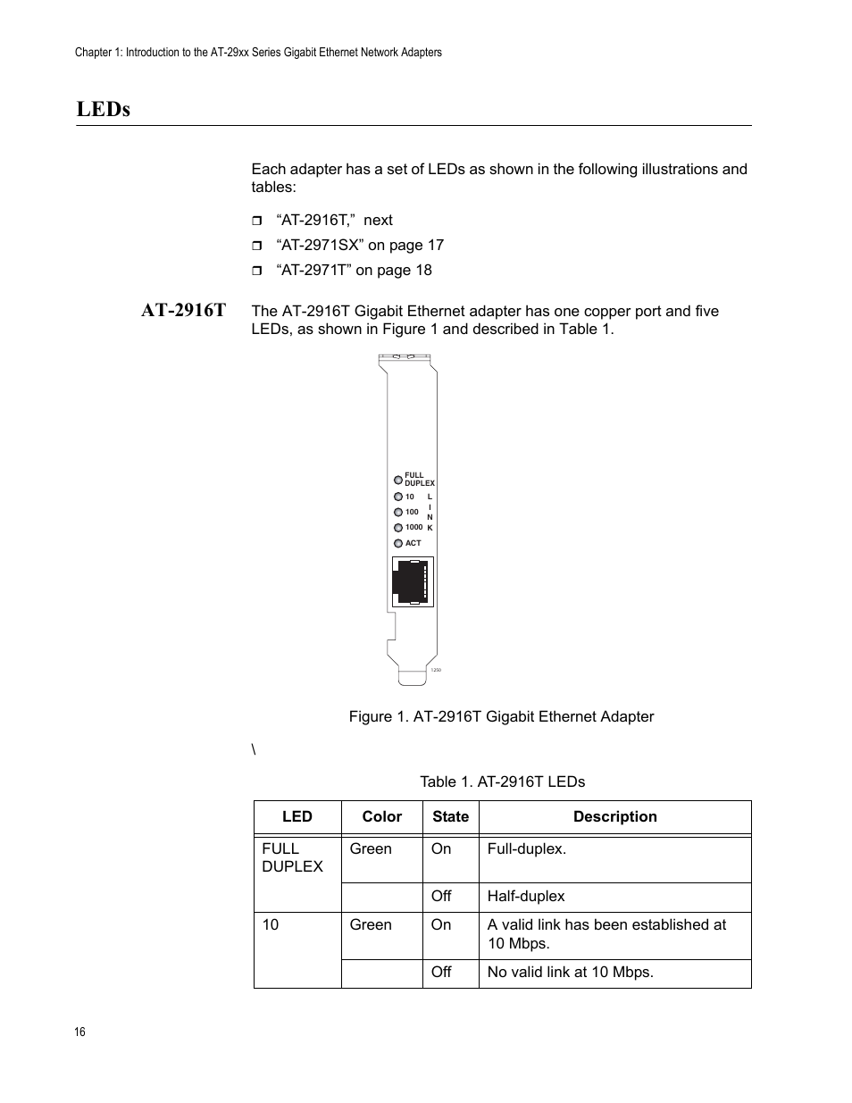 Leds, At-2916t, Figure 1. at-2916t gigabit ethernet adapter | Allied Telesis AT-2971T User Manual | Page 16 / 32