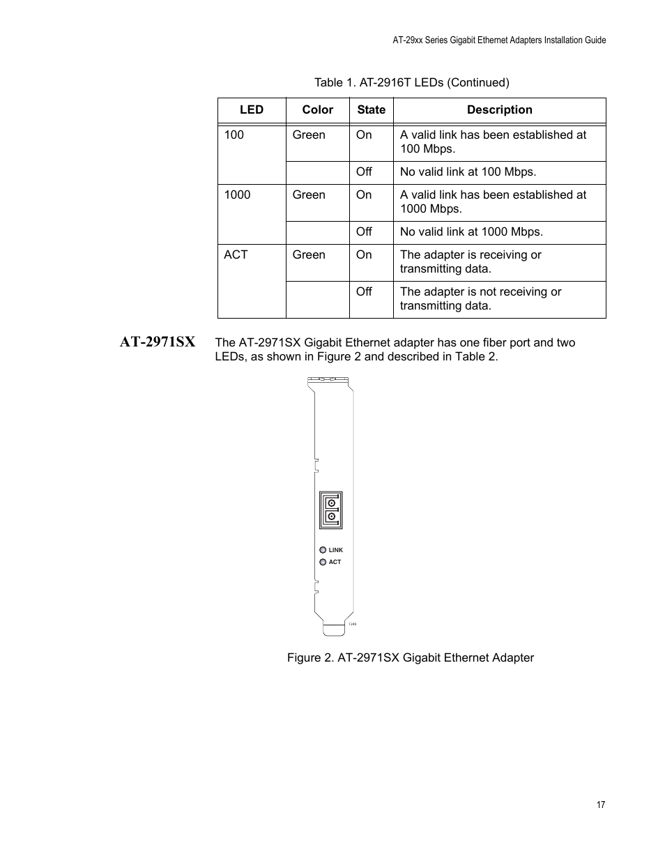 At-2971sx, Figure 2. at-2971sx gigabit ethernet adapter | Allied Telesis AT-2971T User Manual | Page 17 / 32
