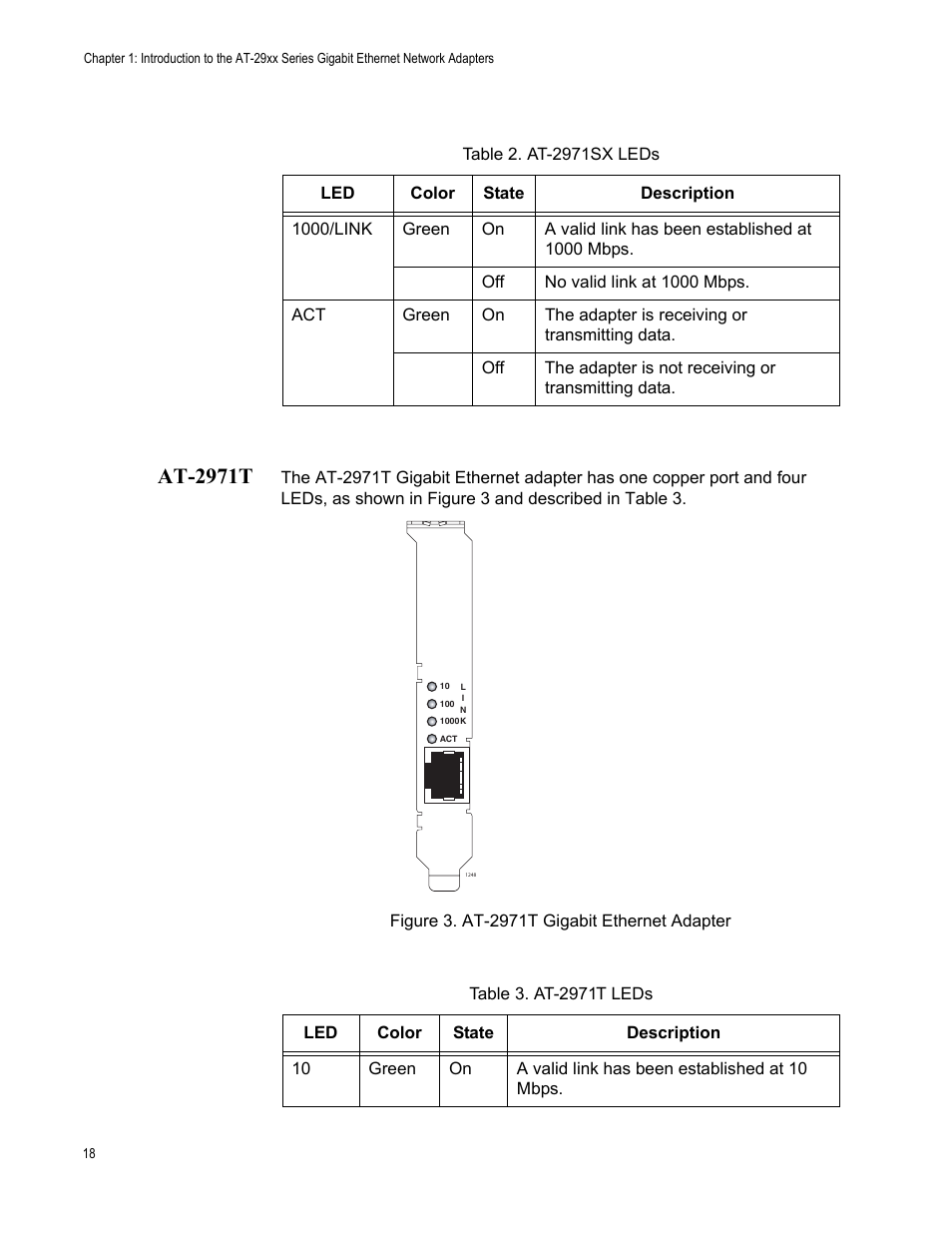 At-2971t, Figure 3. at-2971t gigabit ethernet adapter | Allied Telesis AT-2971T User Manual | Page 18 / 32