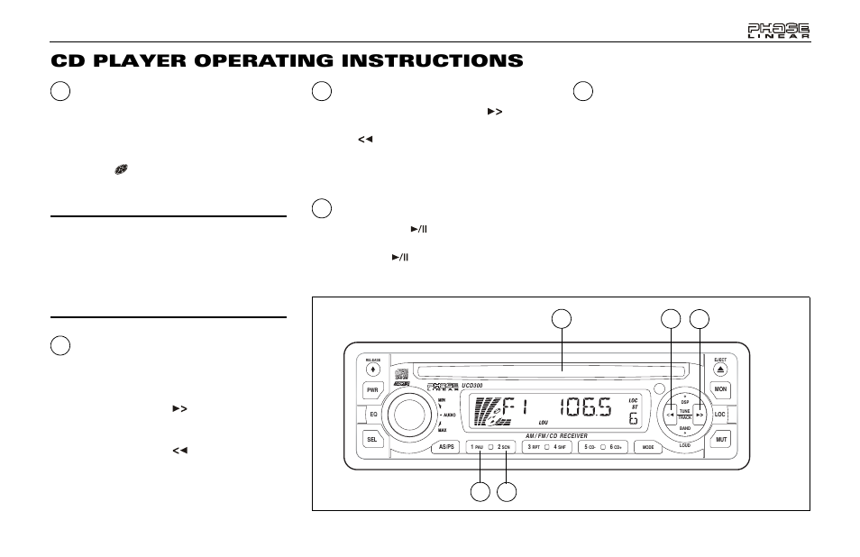 Cd player operating instructions, Disc slot, Track selector (tune/ track) | Cue/review functions, Disc play/pause select, Track scan select (scn) | Audiovox Jensen Phase Linear UMP400 User Manual | Page 11 / 54