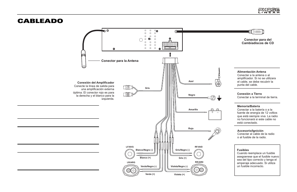 Cableado | Audiovox Jensen Phase Linear UMP400 User Manual | Page 23 / 54
